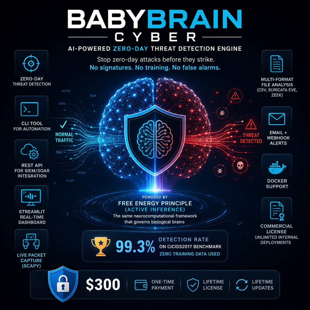 The Future of Web Development in 2026: Fast, Lightweight & Framework-Free
